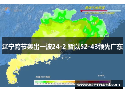 辽宁跨节轰出一波24-2 暂以52-43领先广东